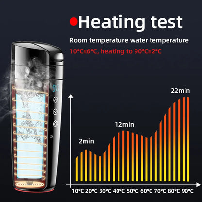 Portable Electric Heating Cup